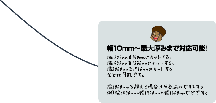 幅10mm〜最大厚みまで対応可能！幅1000mmを150mmにカットする、幅1500mmを1230mmにカットする、幅2000mmを1780mmにカットするなどは可能です。幅2000mmを超える場合は分割品になります。例）幅3400mmは幅1900mmと幅1500mmなどです。