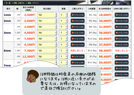 10M特価は料金表の右側の価格になります。10Mに近い長さが必要な方はお得になっていますので是非ご検討ください。