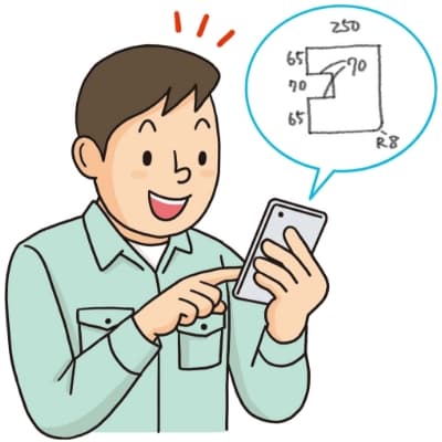 ラインナップ商品について