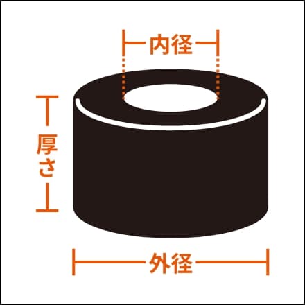厚み・外径・内径を指定してカットする厚物ドーナツ形状ゴムの図。