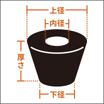 中央に穴を設けた中抜きゴム栓の図。