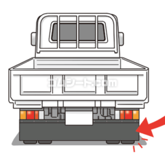 トラックの泥除けにはゴムマット！