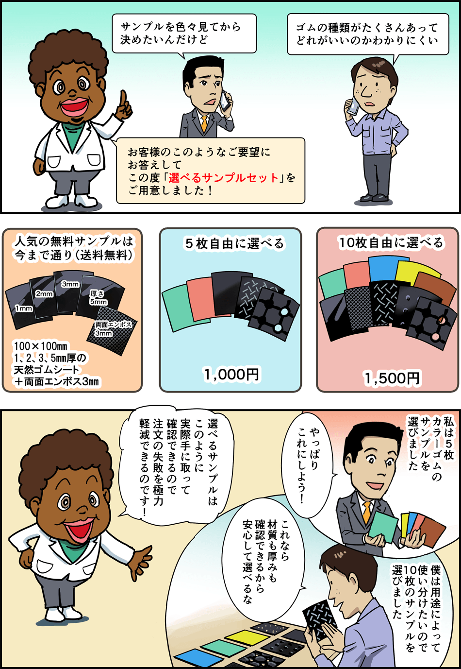 カットサンプル解説のまんが